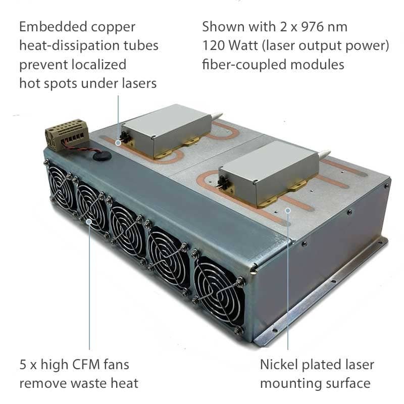 high-power-laser-diode-300w-heat-sink-with-key-features-diagram-4-4